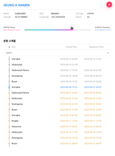 ShipGo 정보 자세히 보기